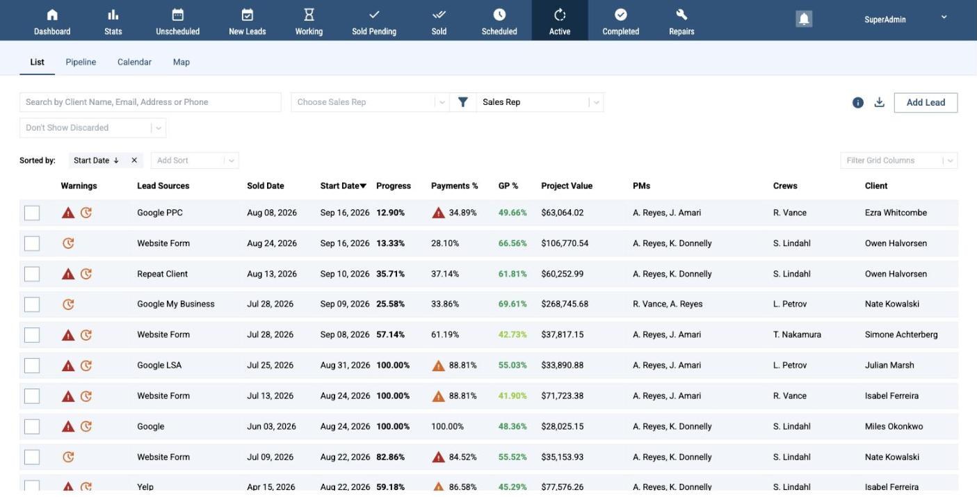 Active jobs grid with progress, payments percent, gross profit percent, project value, project managers, crews and client