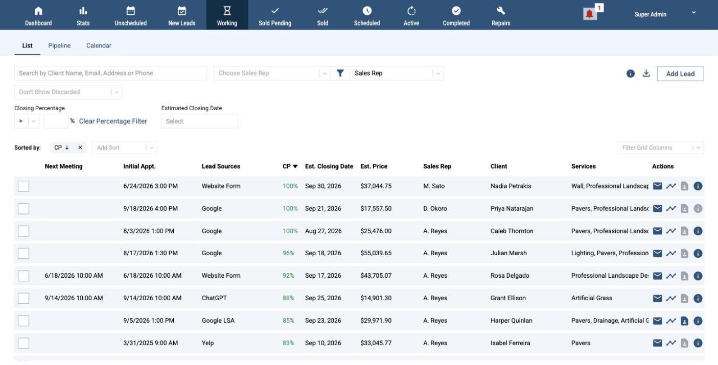 ContractorIQ Working tab: leads with closing percentage, estimated close date, estimated price, sales rep, client and services